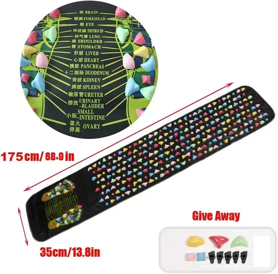 FeetyCare™ Acupressure Foot Mat