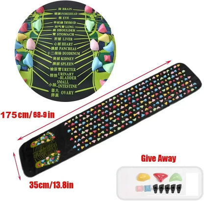 FeetyCare™ Acupressure Foot Mat